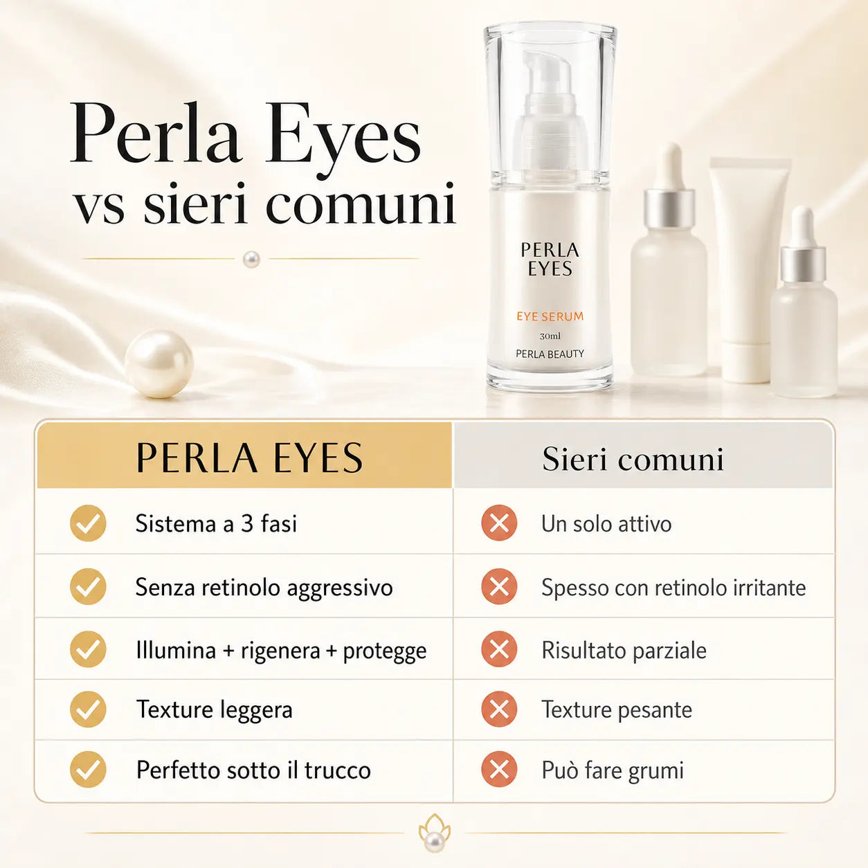 Perla Eyes